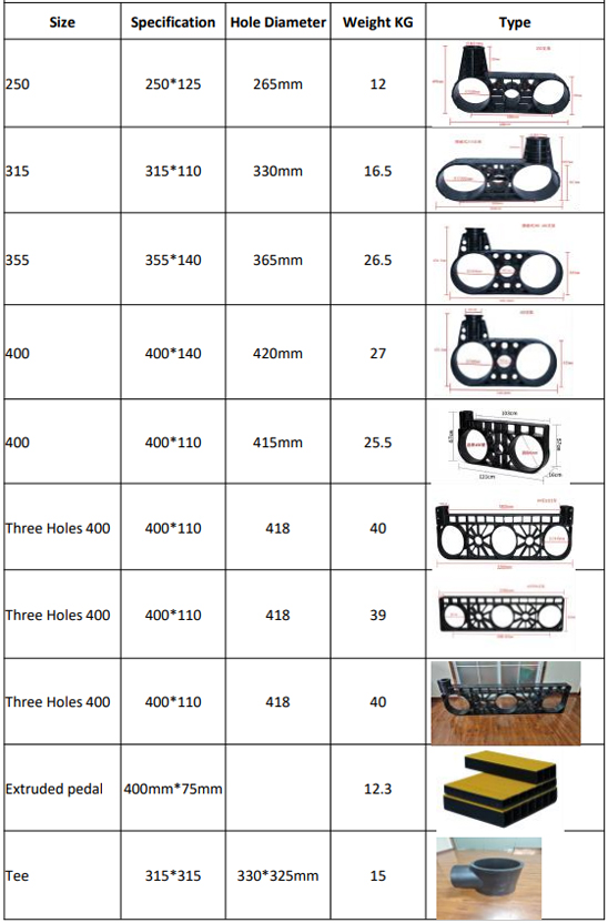 fish cage frame bracket soporte del marco de la jaula de peces