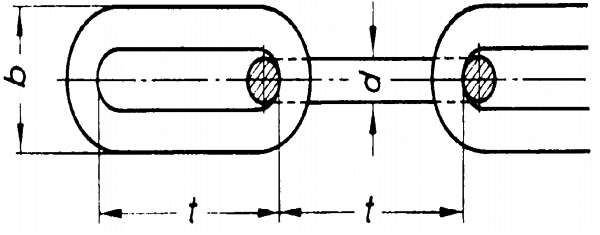 Especificaci&oacute;n de la cadena G40