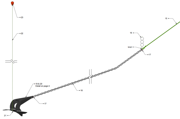 l&iacute;nea de amarre del ancla